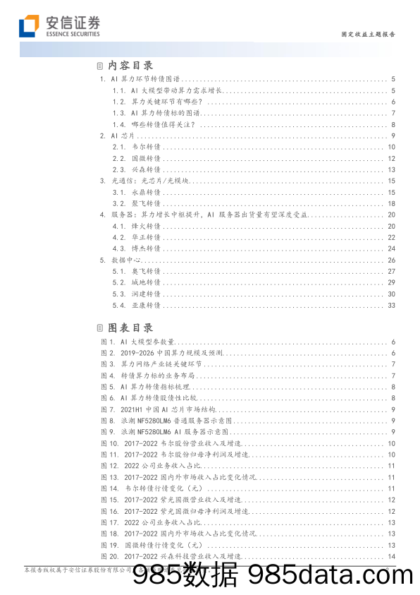 大模型训练门槛降低，AI算力需求会减少吗？-20230414-安信证券插图1