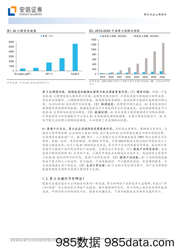 大模型训练门槛降低，AI算力需求会减少吗？-20230414-安信证券插图5