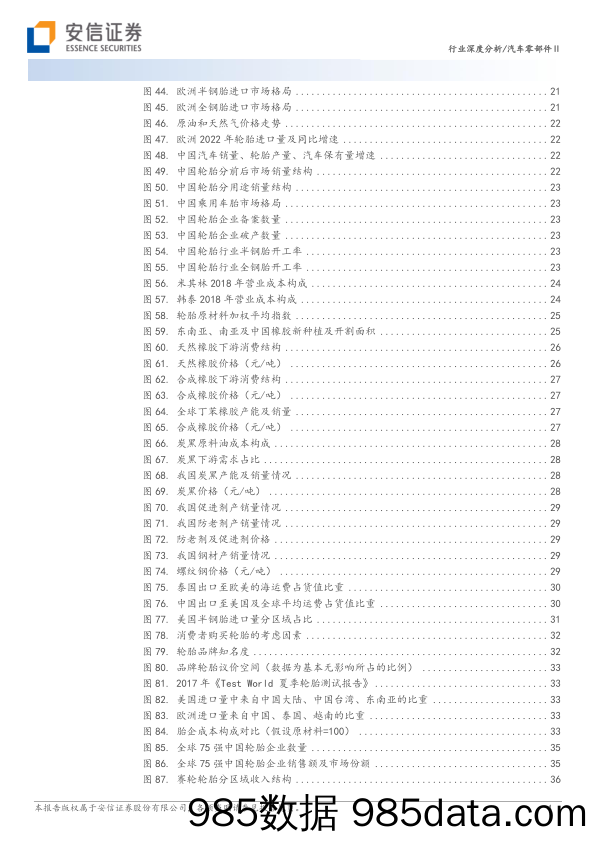 汽车轮胎行业系列报告之一：量价齐升叠加成本下降周期，看好中国胎企份额持续向上-20230421-安信证券插图3