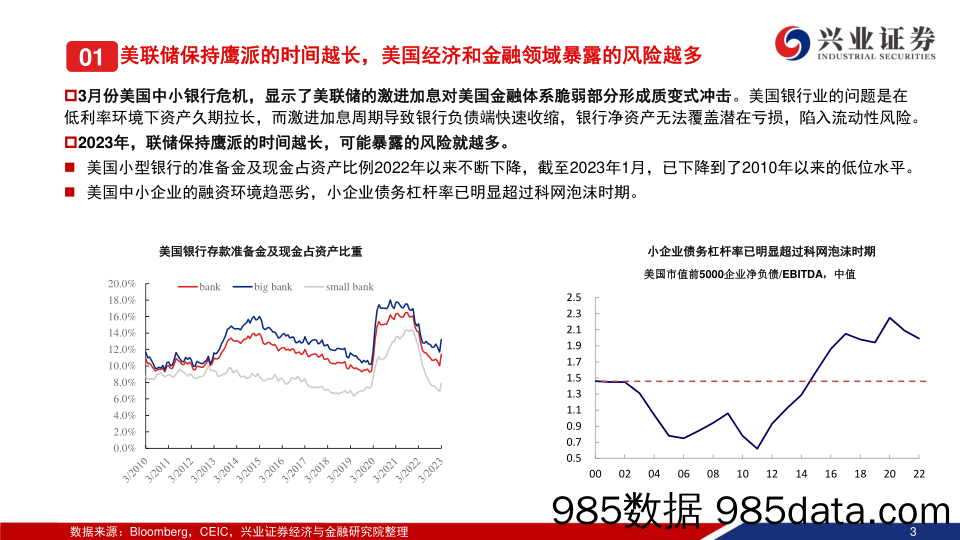 海外策略：科技新浪潮，港股中特估-20230419-兴业证券插图2