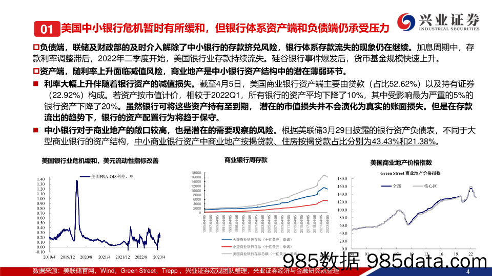 海外策略：科技新浪潮，港股中特估-20230419-兴业证券插图3