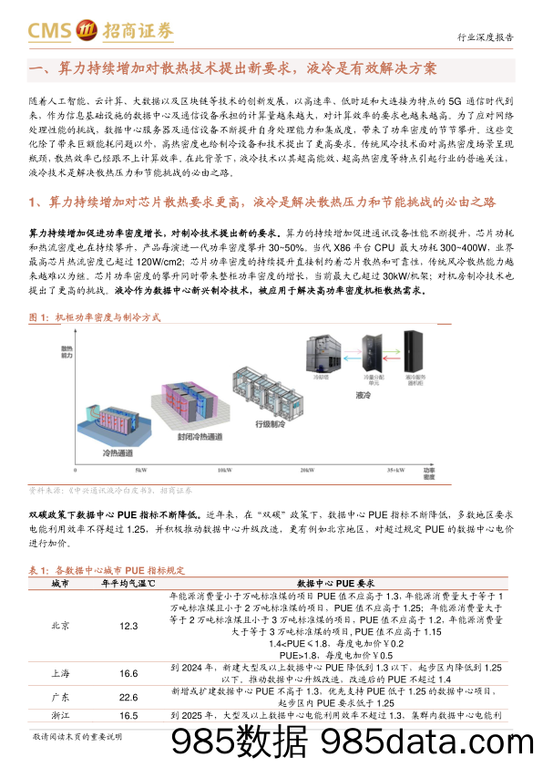 液冷及冷却液行业深度报告：算力提升驱动液冷方案推广，氟化液迎来发展机遇-20230417-招商证券插图3