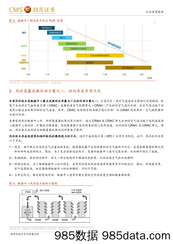 液冷及冷却液行业深度报告：算力提升驱动液冷方案推广，氟化液迎来发展机遇-20230417-招商证券插图5