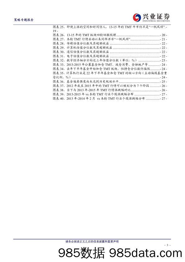 深度复盘：2013_2015年TMT牛市，十大启示篇-20230421-兴业证券插图2