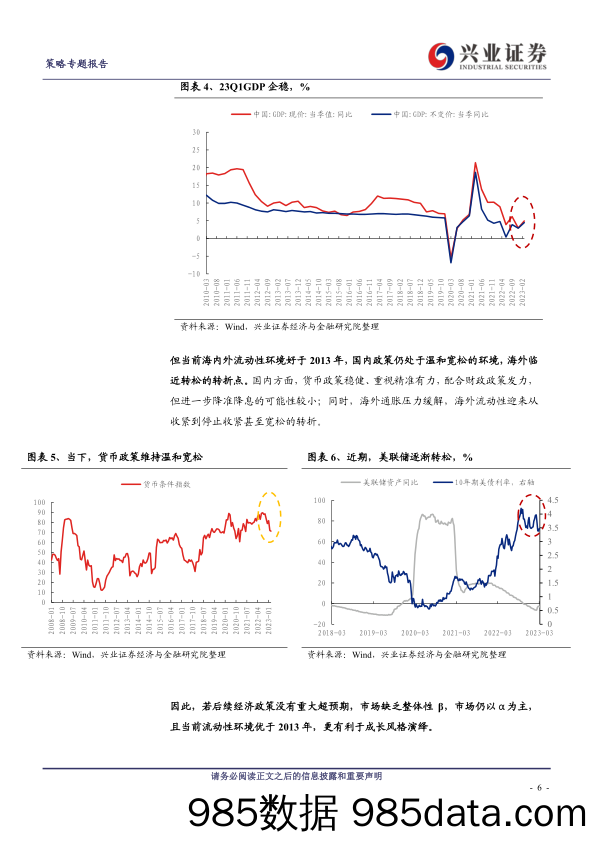 深度复盘：2013_2015年TMT牛市，十大启示篇-20230421-兴业证券插图5