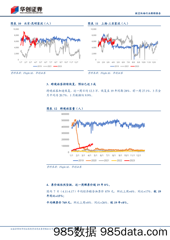 航空机场行业跟踪报告：五一预订持续火热，积极把握旺季预演行情-20230419-华创证券插图4