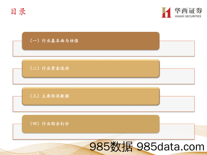 行业比较数据跟踪：当前有色金属、公用事业等行业性价比较高-20230415-华西证券插图1