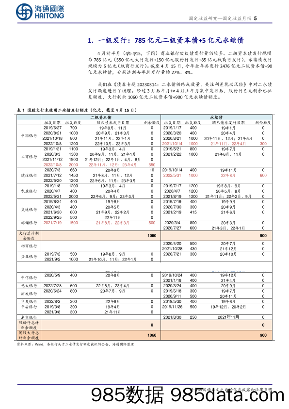 资本补充工具半月报：二永债仍有挖掘空间-20230417-海通国际插图4