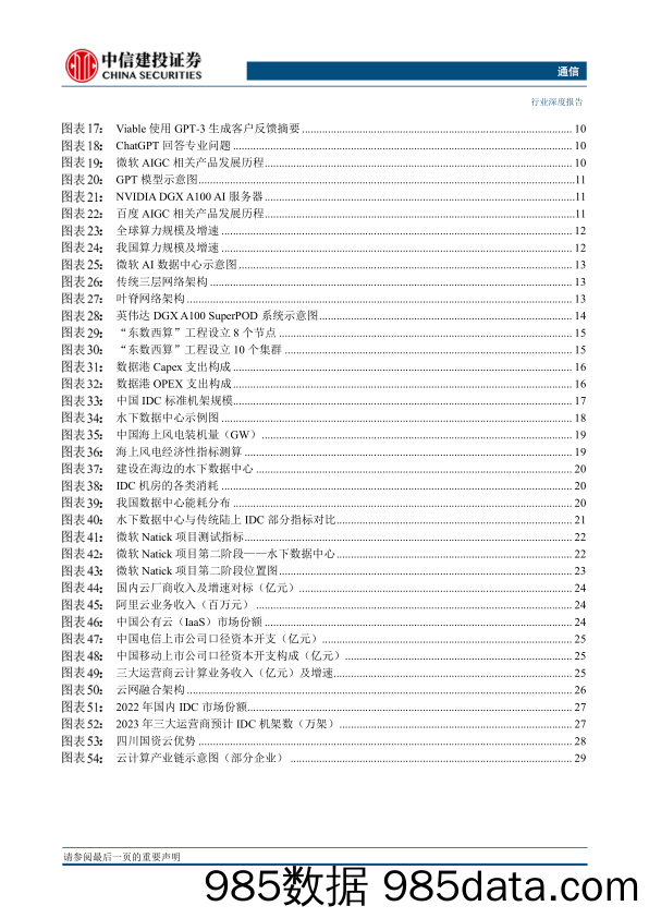 通信行业：AIGC与数字中国有望开启云计算产业链新一轮景气周期-20230329-中信建投插图2