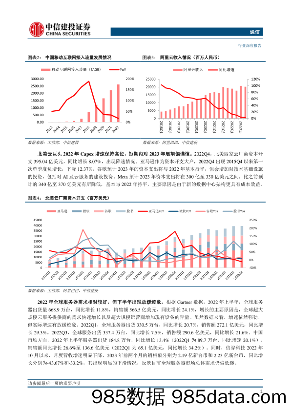 通信行业：AIGC与数字中国有望开启云计算产业链新一轮景气周期-20230329-中信建投插图4