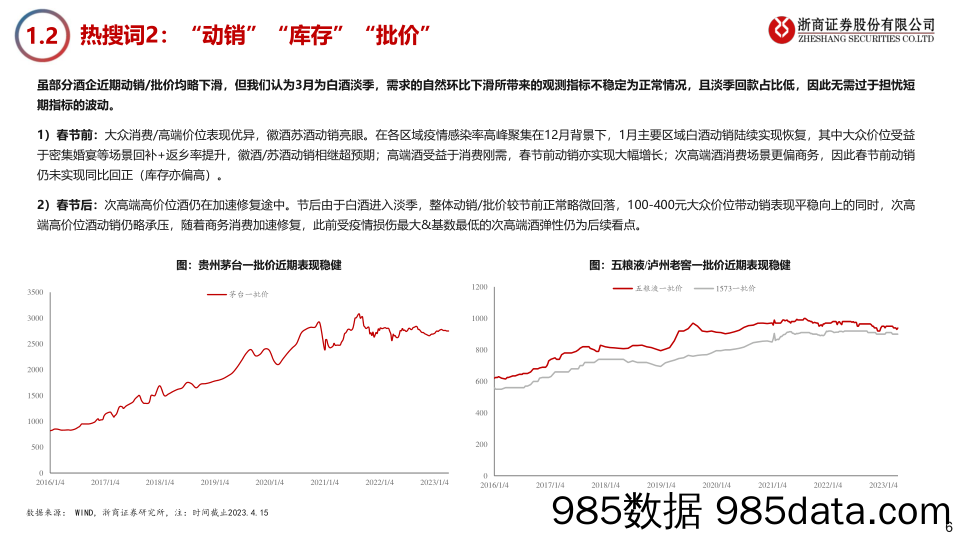 食品饮料行业2023年春季糖酒会总结报告：符合预期下的新六大关键词-20230415-浙商证券插图5