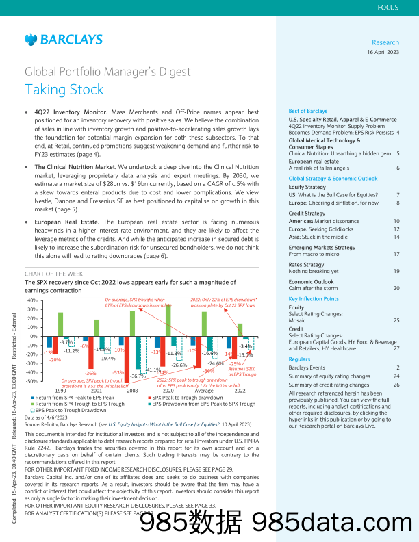 Barclays_Global_Portfolio_Managers_Digest_Taking_Stock