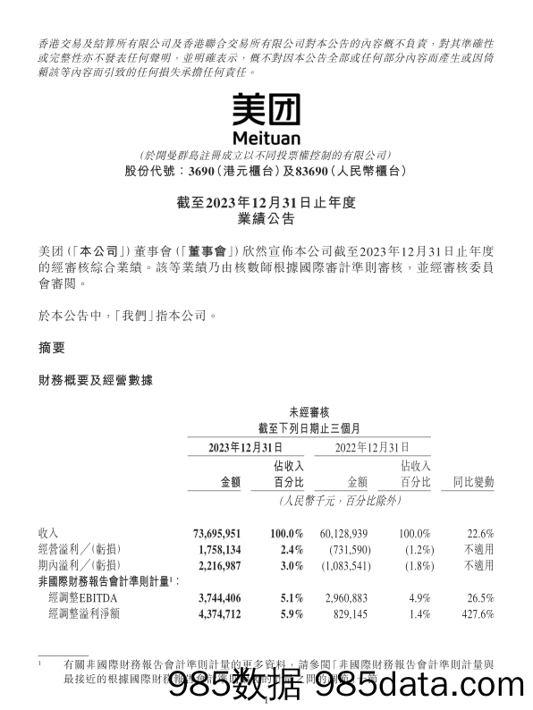 美团2023Q4财报