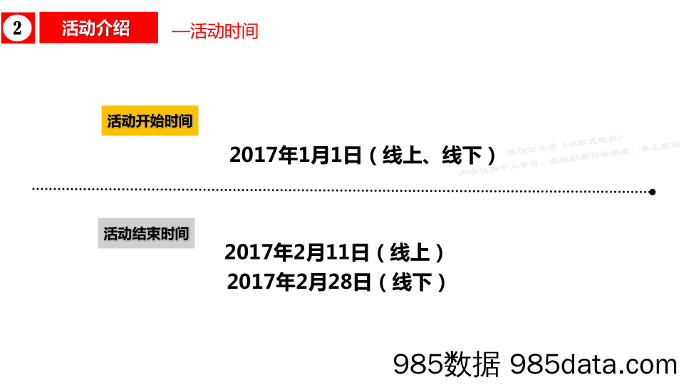 [在职充电社] 20190109-策划案-蒙牛2017新年促销活动方案插图5