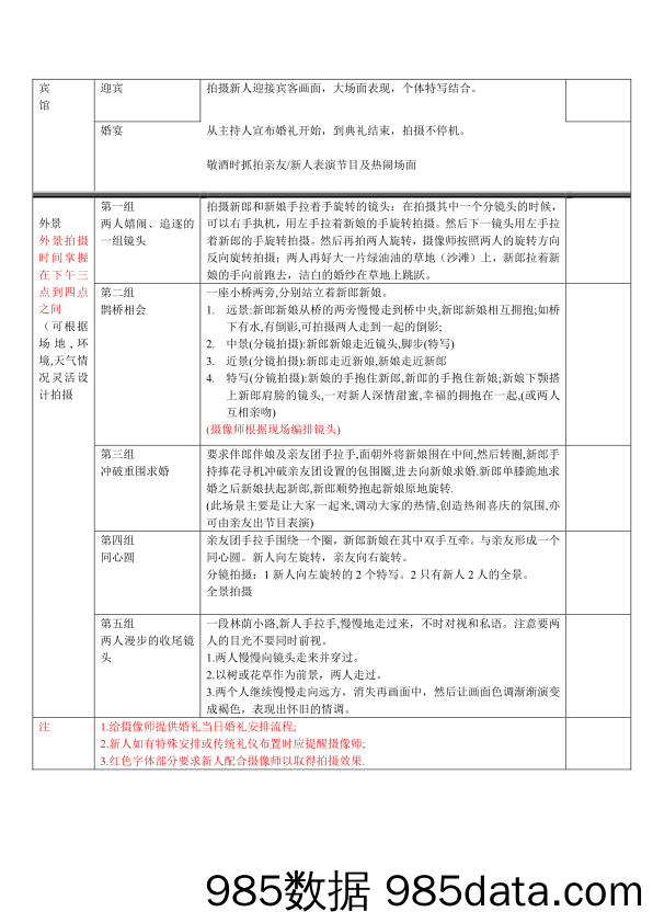 婚礼MV拍摄脚本插图1