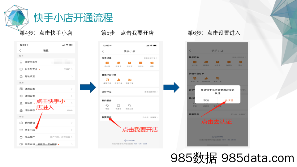 【互联网行业】快手小店开通流程和商品上架流程-2019.8插图2