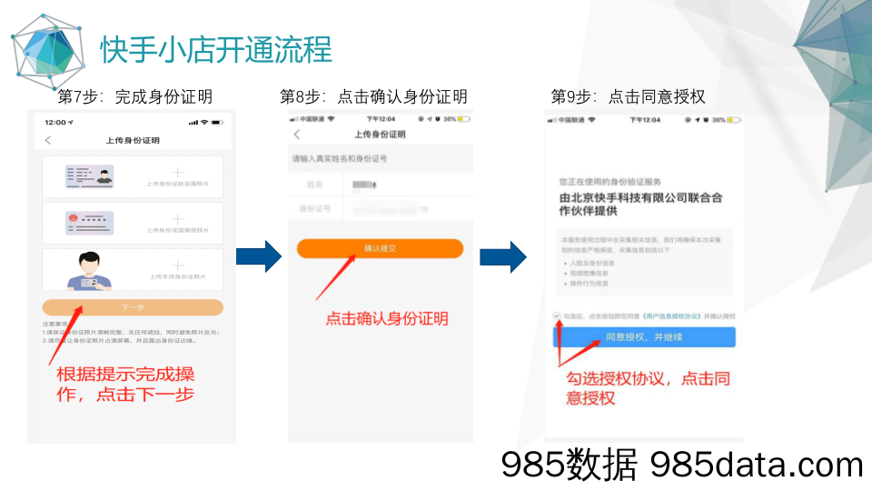 【互联网行业】快手小店开通流程和商品上架流程-2019.8插图3