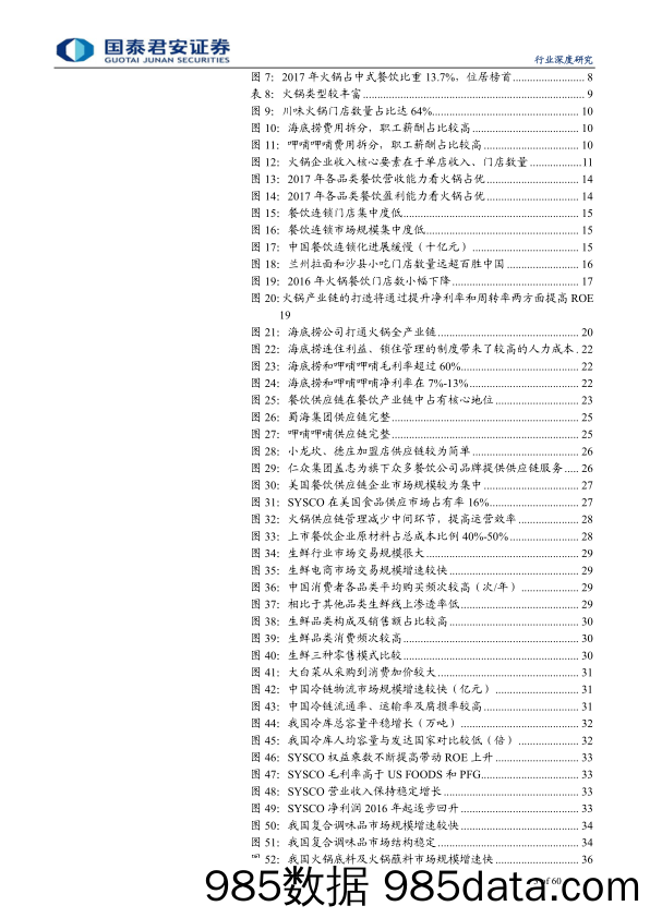 【创投市场】火锅行业产业链深度报告：投资好赛道，掘金万亿市场-20190820-国泰君安插图2