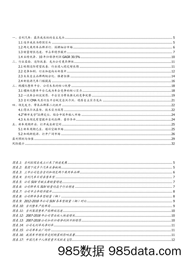 【汽车市场】吉利汽车业务研究2019版-2019.8插图1