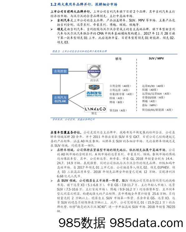 【汽车市场】吉利汽车业务研究2019版-2019.8插图4