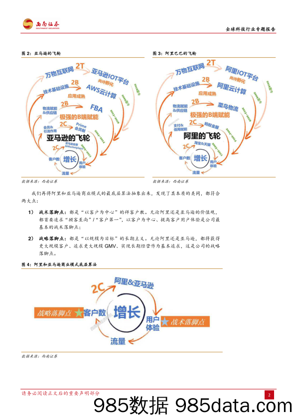 【电商行业】阿里巴巴 vs 亚马逊全景研究报告-西南证券研究-2019.7插图5