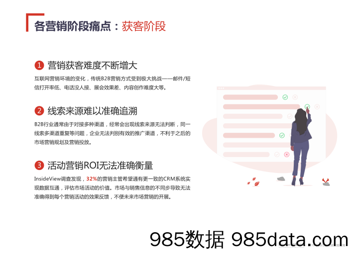 【营销】2019B2B行业营销策略指南-Focussend-2019.7插图5