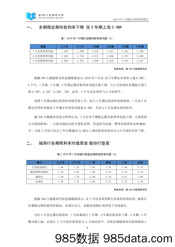 【金融银行债券】融360-2019年7月银行存款利率报告-2019.8插图3