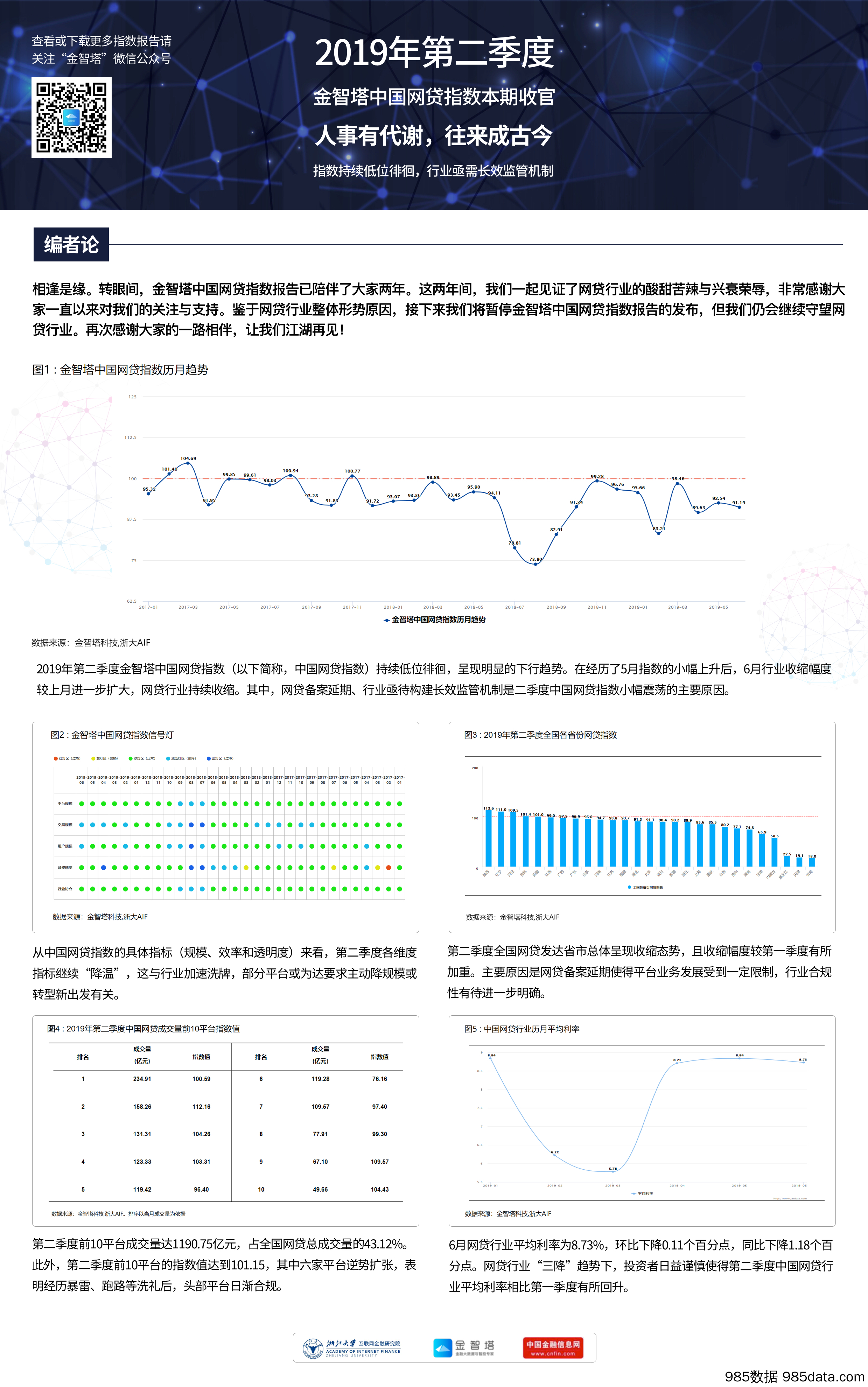 【银行金融证券】金智塔-2019金智塔中国网贷指数第二季度报告-2019.8