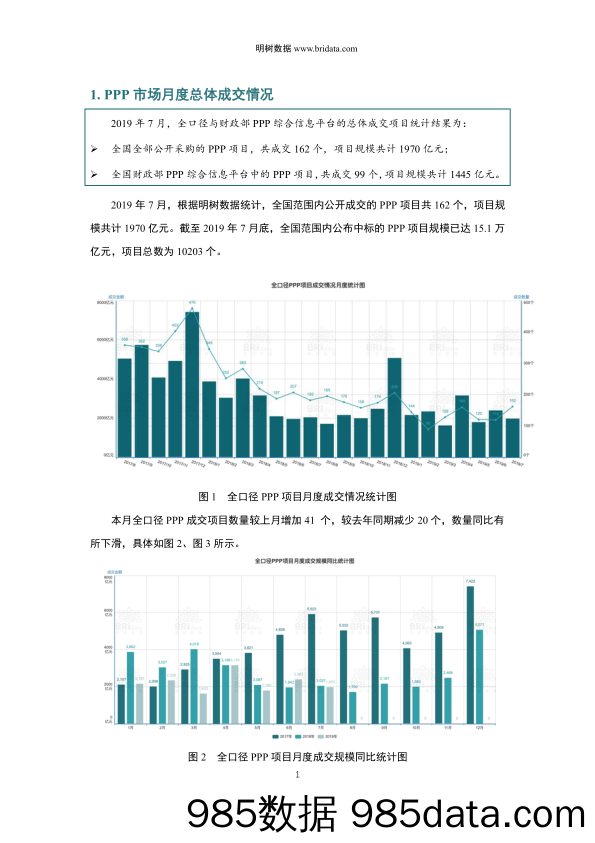 明树数据-2019年7月全国PPP项目市场动态报告-2019.8插图2