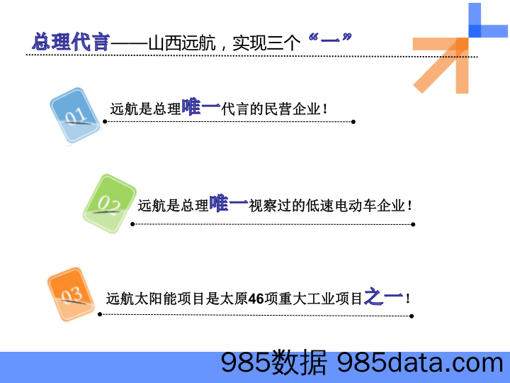 【新能源】A7+新新能源动力技术商业计划书插图5