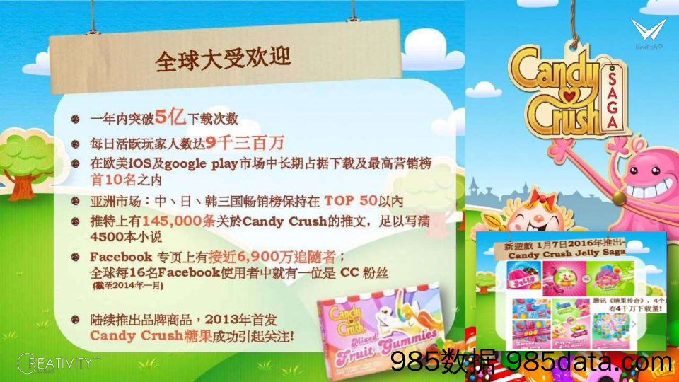 动漫类11-CANDY CRUSH 糖果传奇粉碎大战插图1