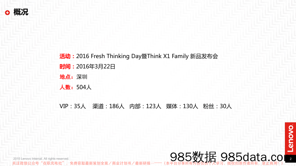 【产品推广】联想ThinkPad Fresh Thinking Day X1发布执行方案插图1