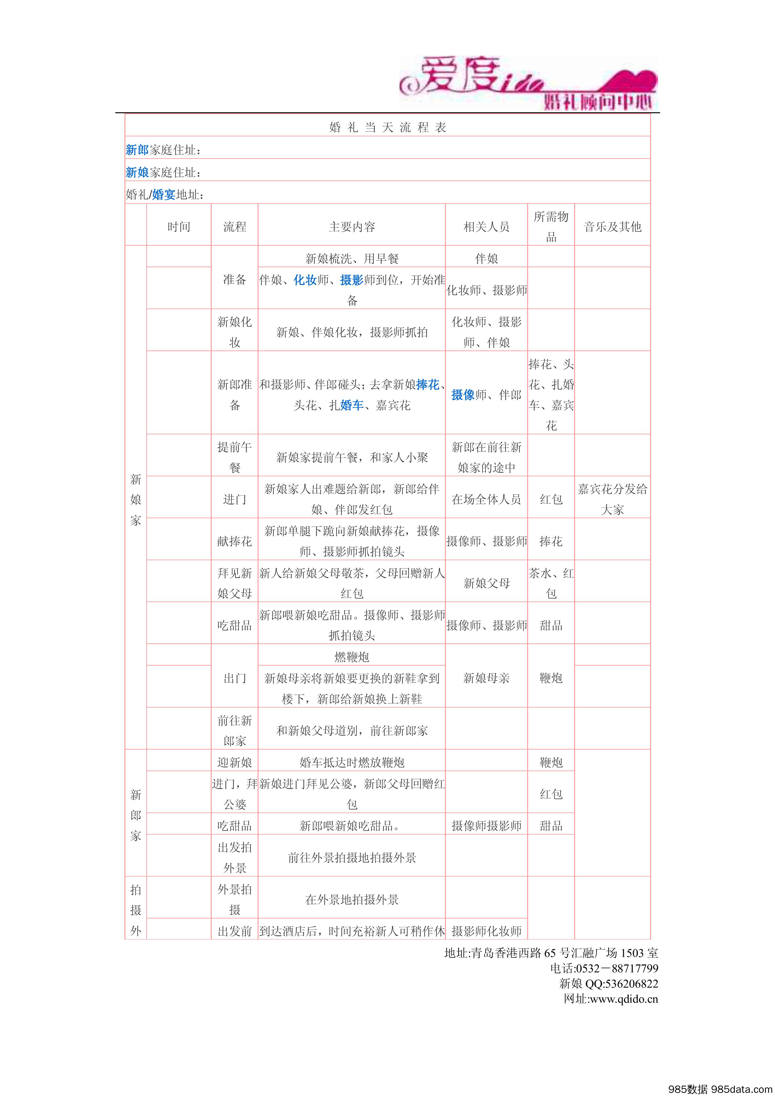 婚礼当天流程表（晚宴）插图