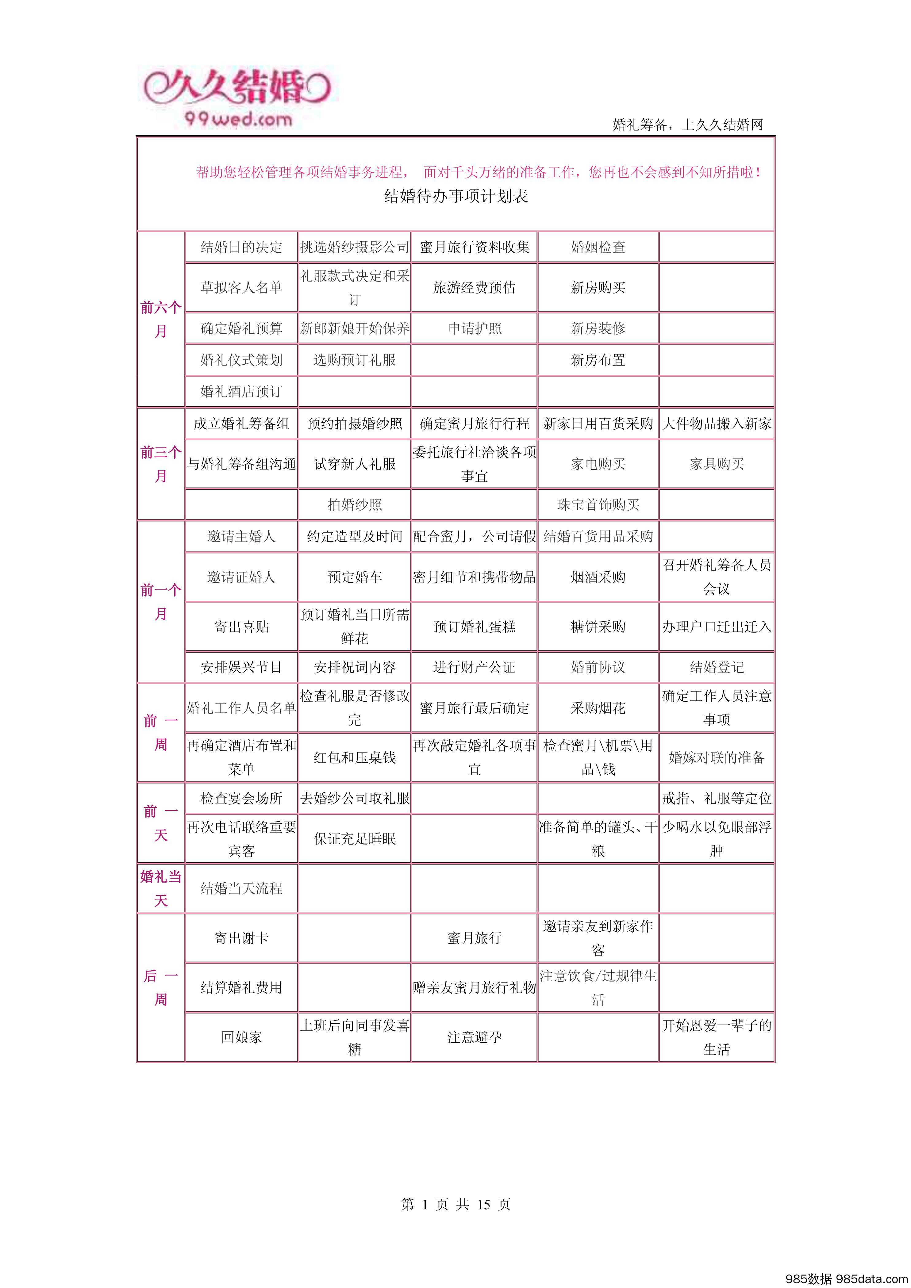 管理各项结婚事务进程