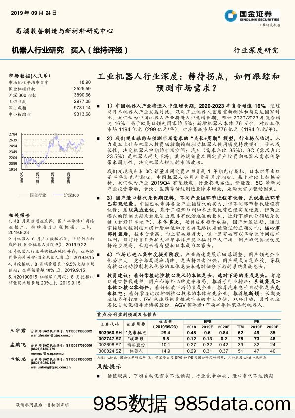 【人工智能】工业机器人行业深度报告：静待拐点，如何跟踪和预测市场需求？-20190924-国金证券