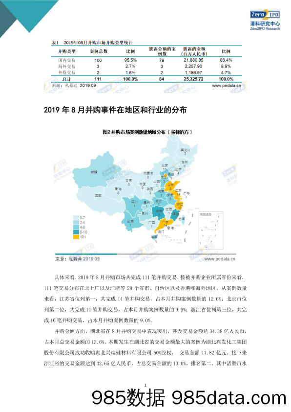 【企业管理】清科-2019年8月中国企业并购统计报告-2019.9插图2