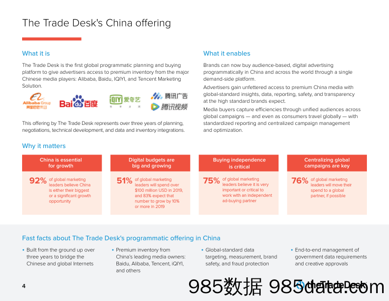 【营销】theTradeDesk-2019年中国营销调查报告（英文）-2019.9插图3