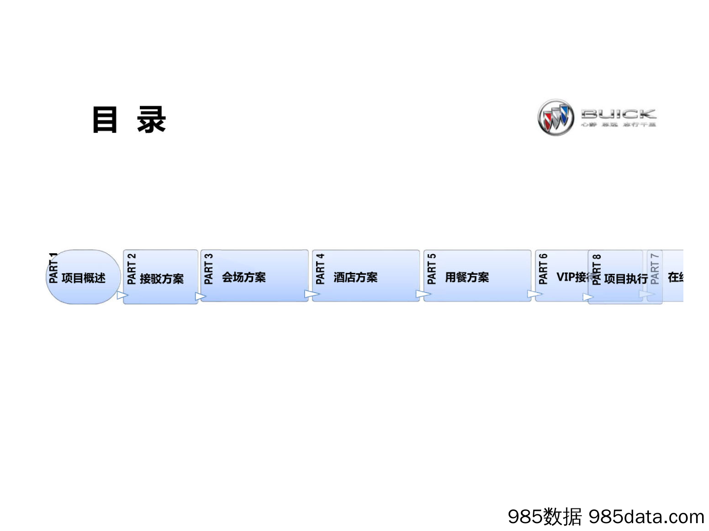 2017年别克汽车年会策划案插图1