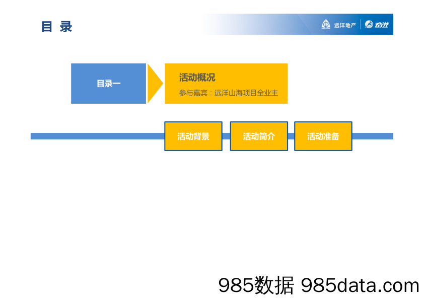 【元旦新年策划】2018远洋人悦海南新春游乐会系列活动总结插图2