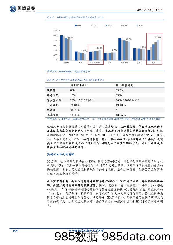 20180417-国盛证券-纺织制造：化妆品消费–“千禧代“的主场插图3