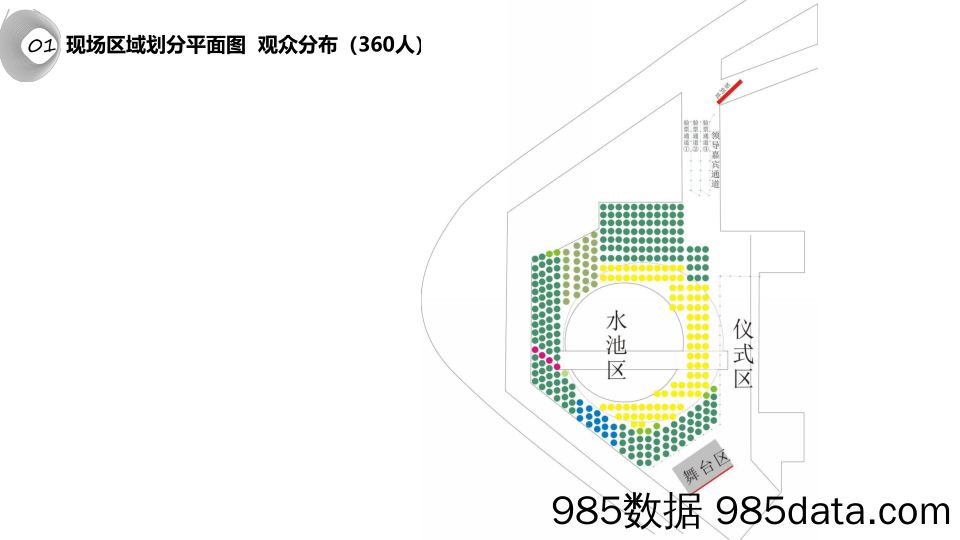 【地产营销策划】2018协信天骄城营销中心盛大启幕活动总结插图4