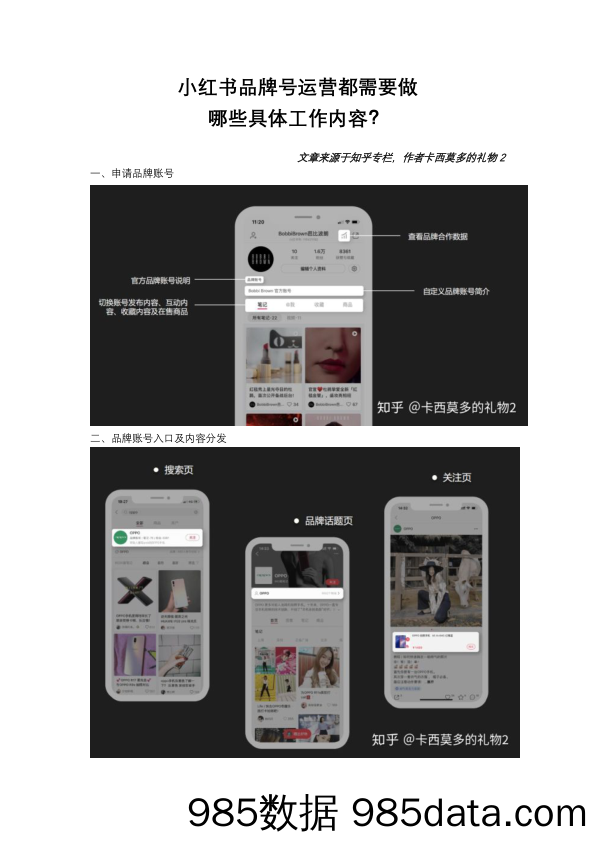 【小红书品牌运营】小红书品牌号运营都需要做哪些具体工作内容？插图