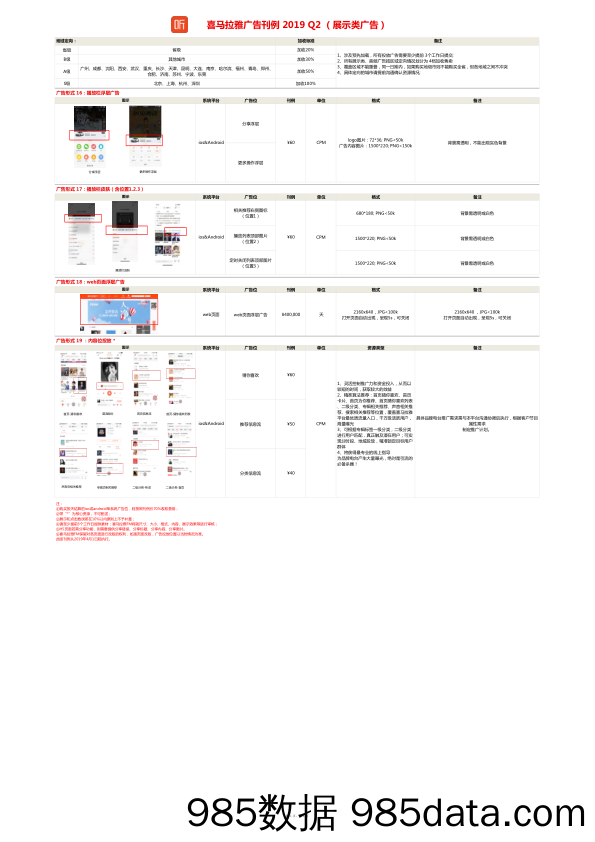 【喜马拉雅】2019年Q2刊例插图3