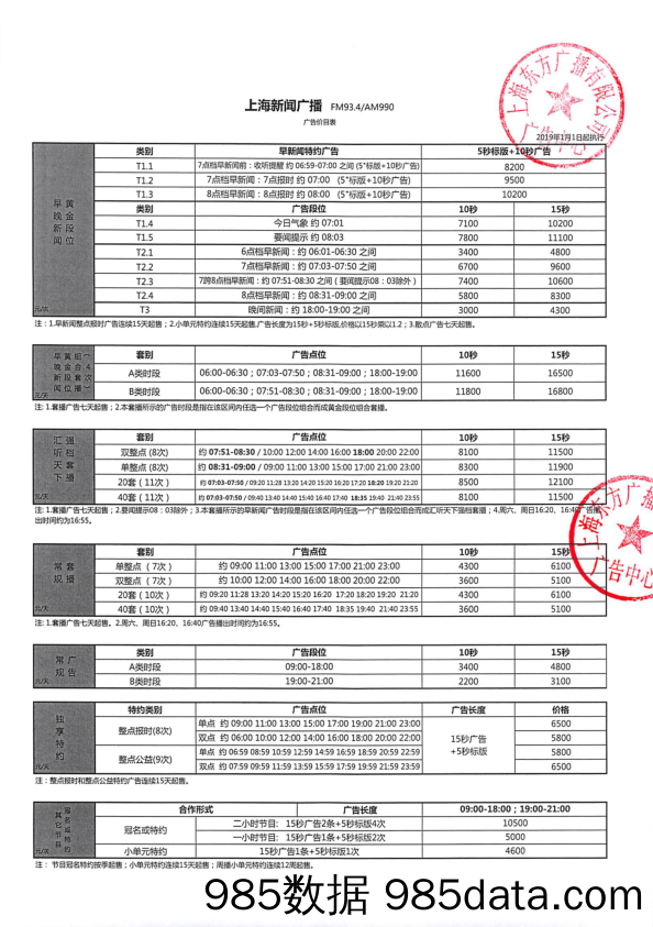 【上海】04+上海新闻广播价目表插图