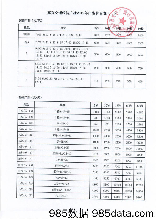 2019年嘉兴交通、新闻、音乐电台刊例、节目表扫描件