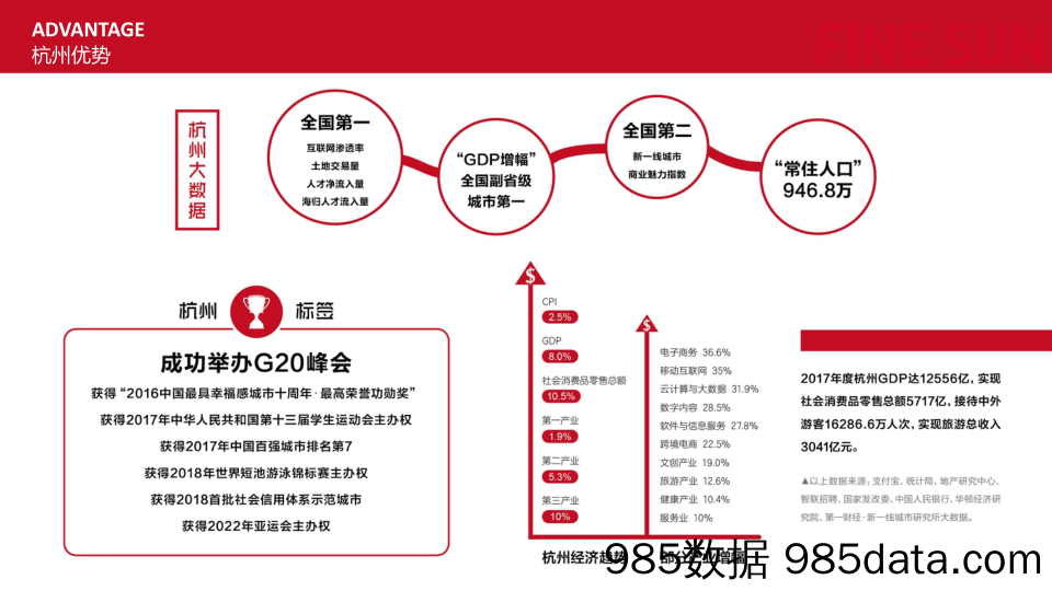 【风盛传媒】杭州地铁1号线刊例201905插图5