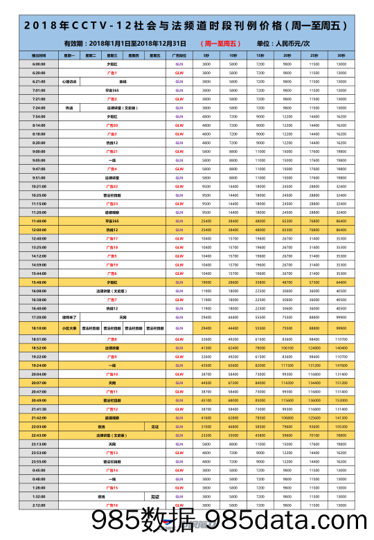 中视前卫2018年CCTV-12社会与法频道刊例（1215）插图
